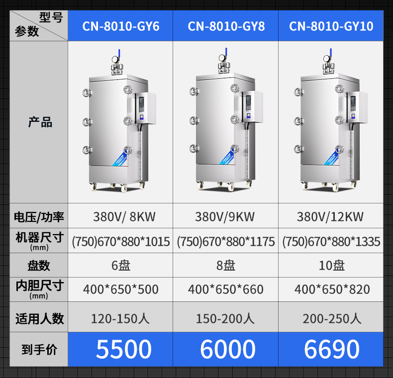 高原蒸柜参数表