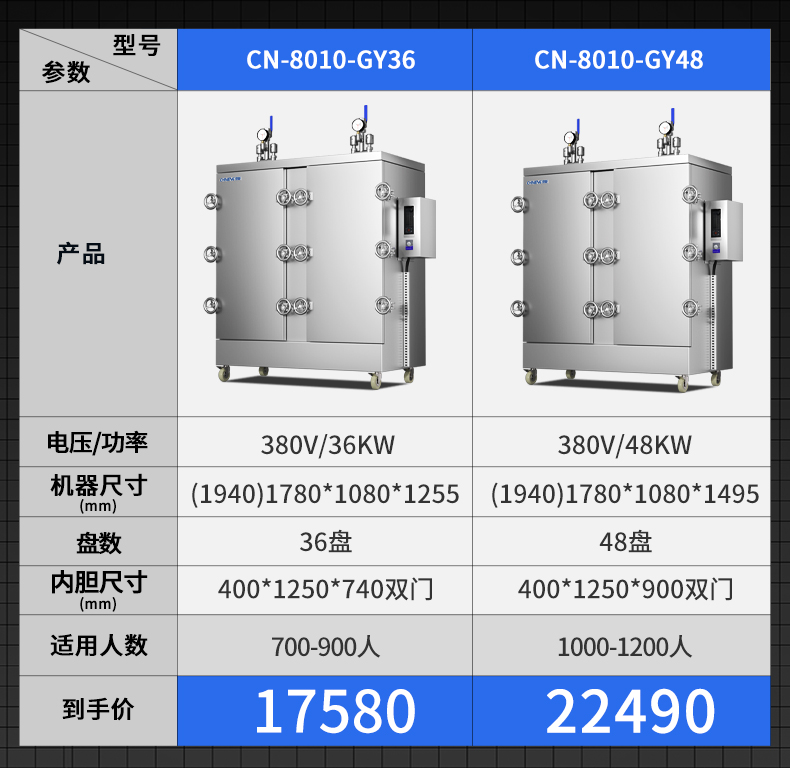 高原蒸柜参数表